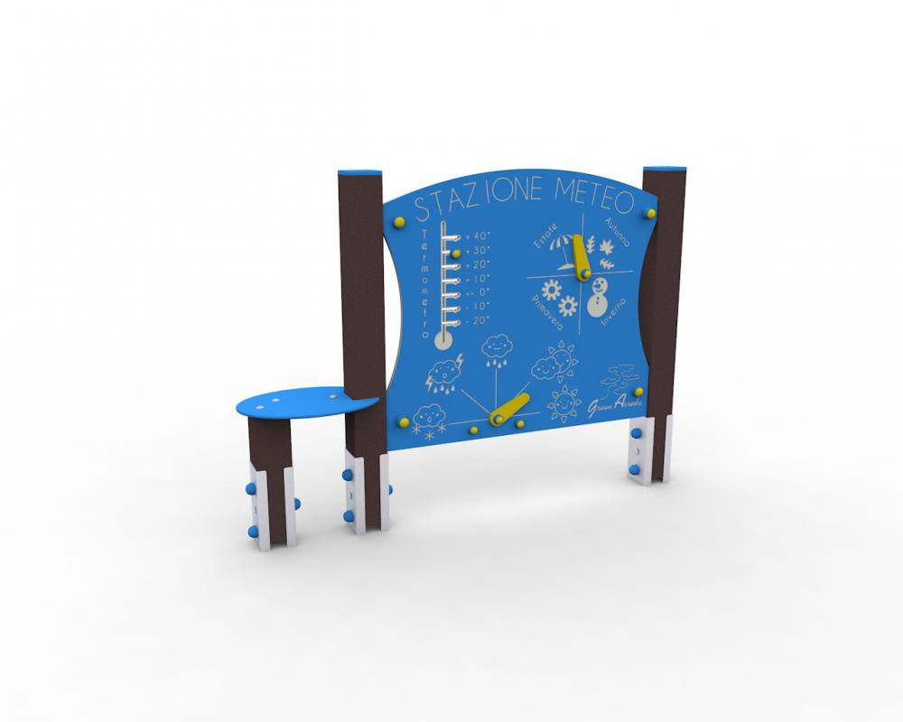 Gioco – Pannello Meteo – G064R