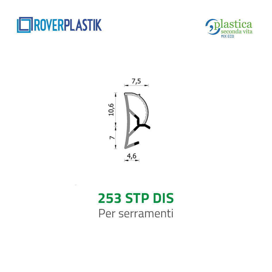 Guarnizione per finestre – 253 STP DIS