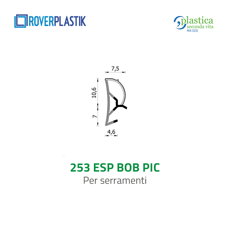 Guarnizione per finestre – 253 ESP BOB PIC