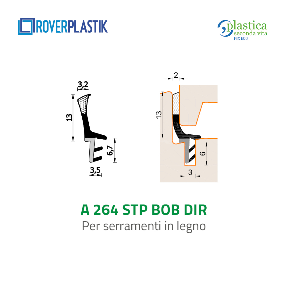 Guarnizione per finestre in legno – 264 STP BOB