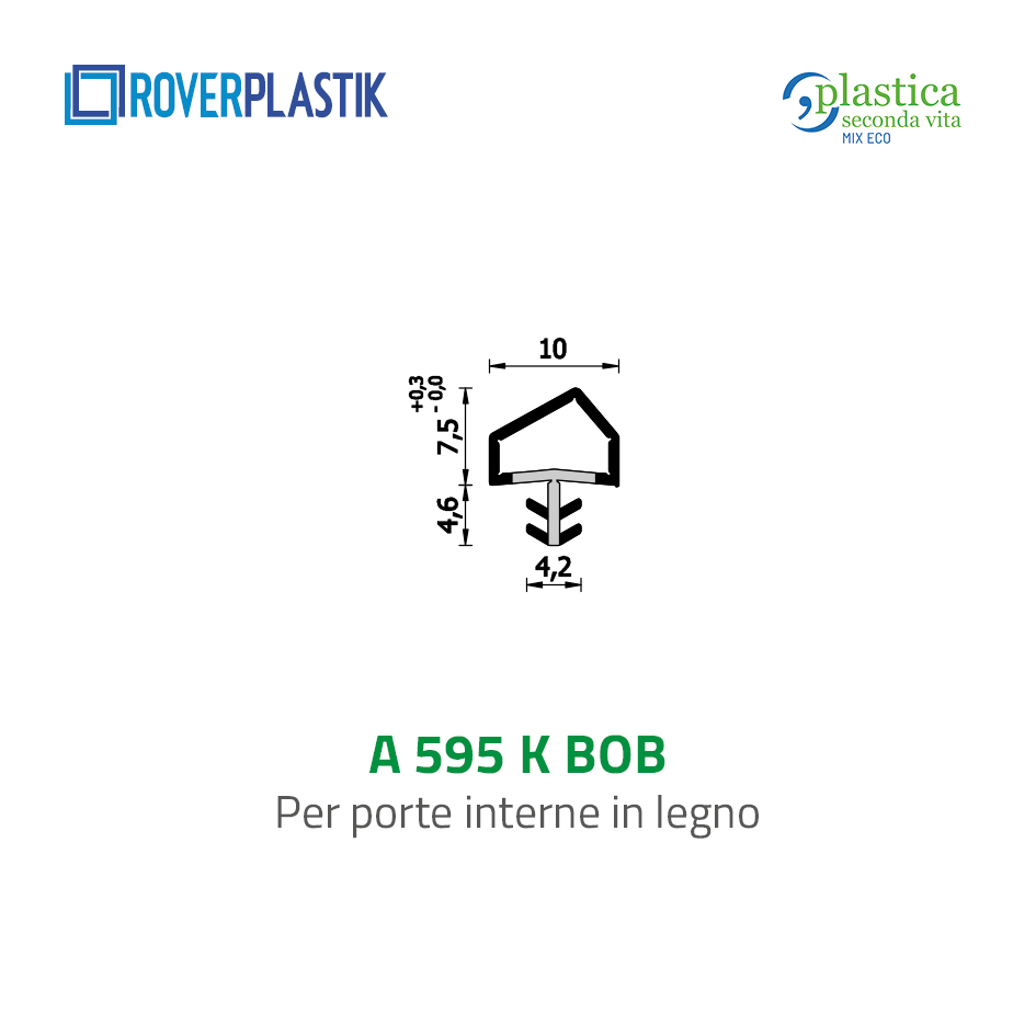 Guarnizione per porte interne in legno – 595 K BOB