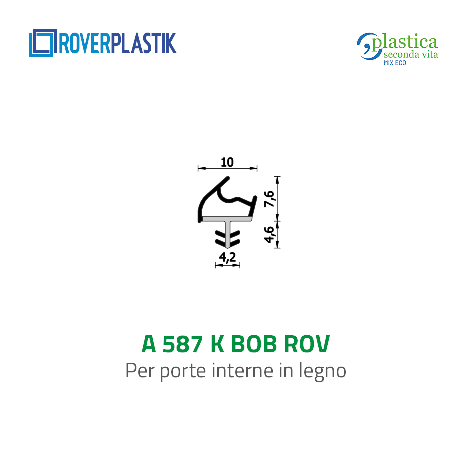 Guarnizione per porte interne in legno – 587 K BOB ROV