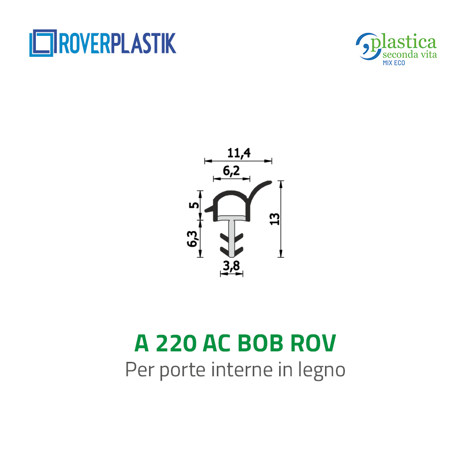 Guarnizione per porte – 220 AC BOB ROV
