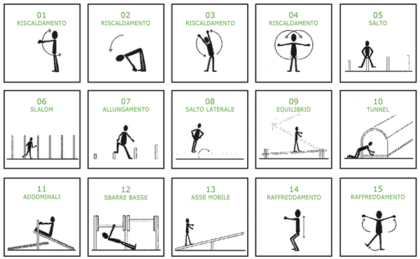 Percorso Vita con Cartelli – PS0125/14