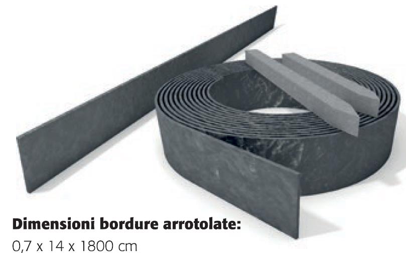 Bordure arrotolate – RKS07141800