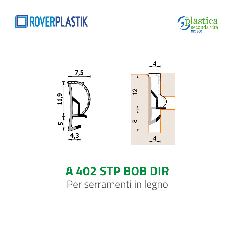 Guarnizione per finestre in legno – 402 ESP BOB